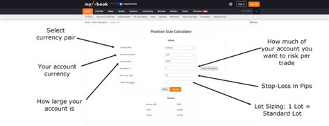 octafx calculator|myfxbook calculator.